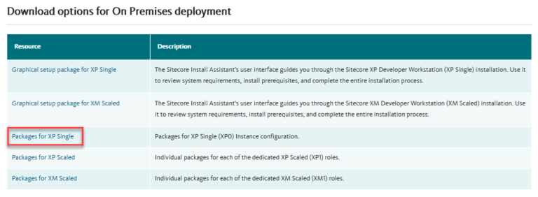 Sitecore-10-NET-Developer Guaranteed Passing