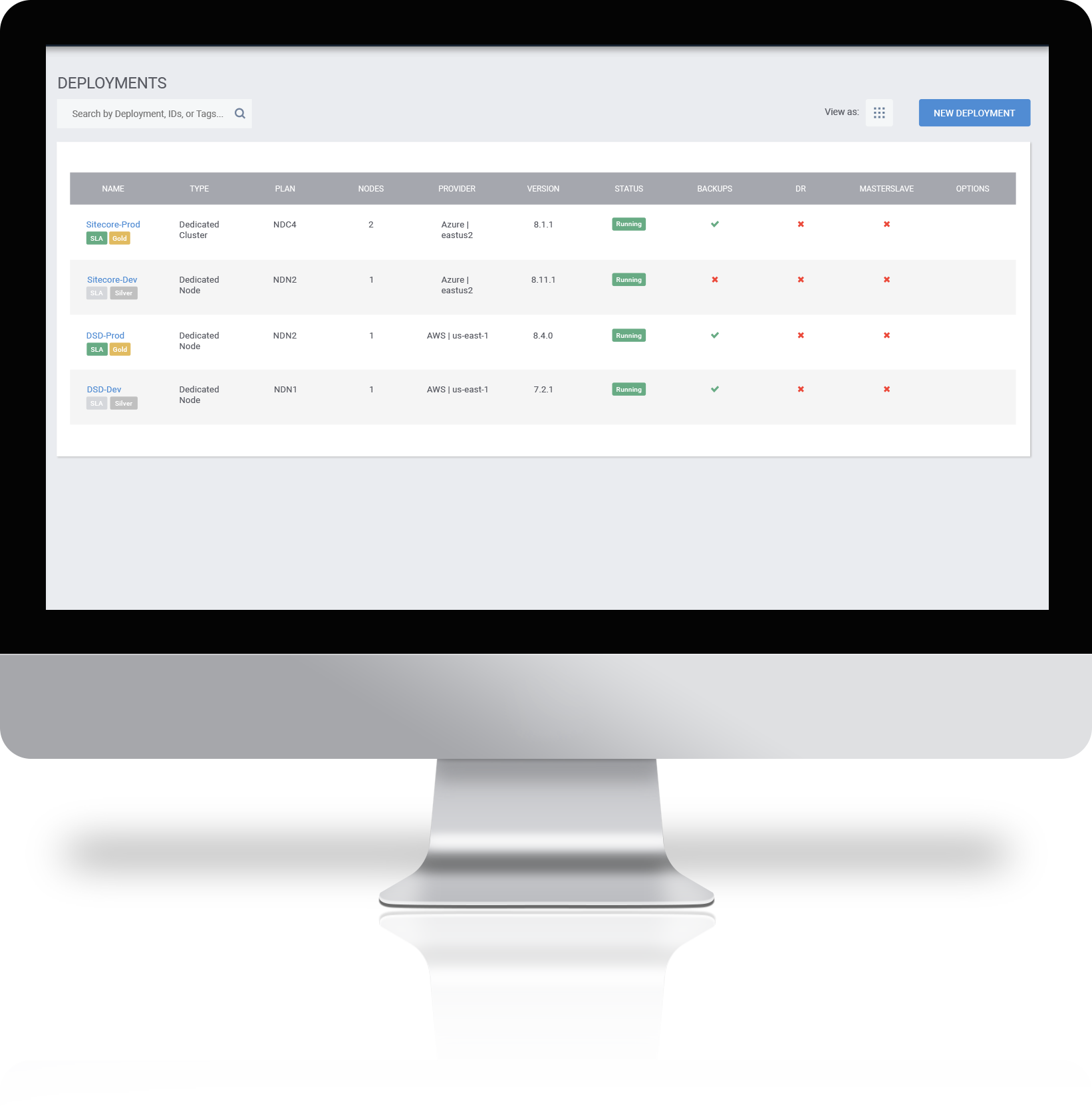 Solr Cloud Automation | SearchStax